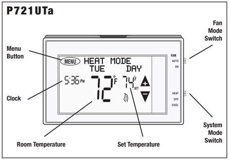 Lux-Products-P721UTa-Thermostat-User-Manual