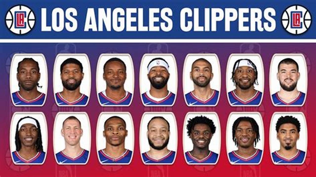 La Clippers Lineup 2024