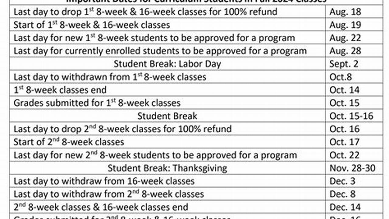 La Tech Fall 2024 Classes