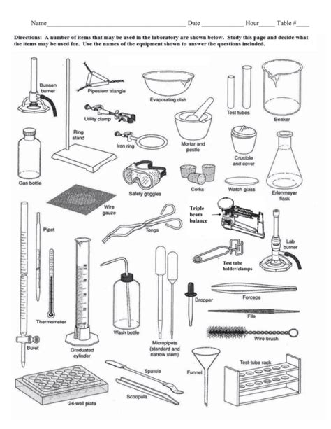 Lab Equipment Worksheet Answer Key — db-excel.com