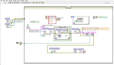 LabVIEW