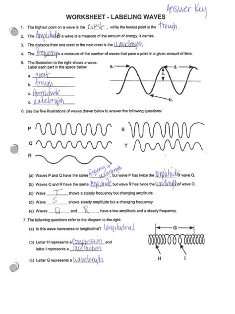 Labeling Waves Worksheet Answers