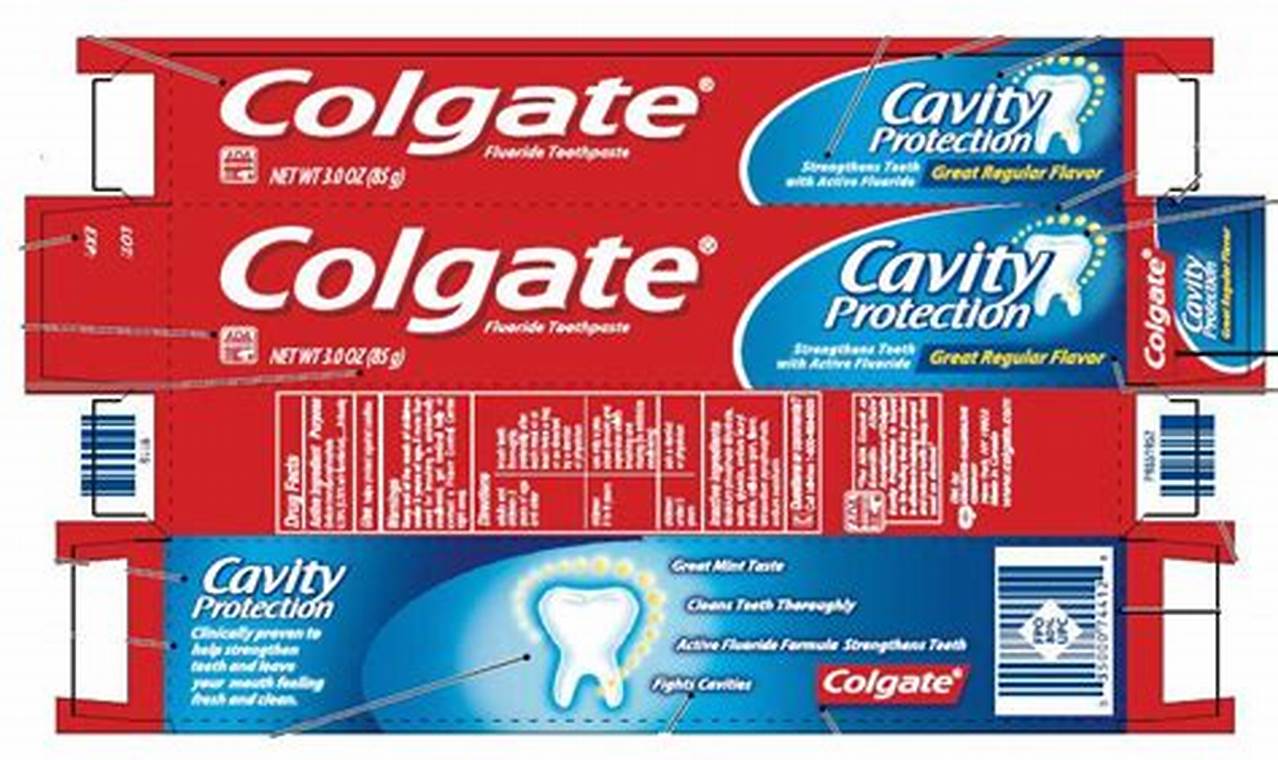 Labelling And Packaging Of Colgate Toothpaste