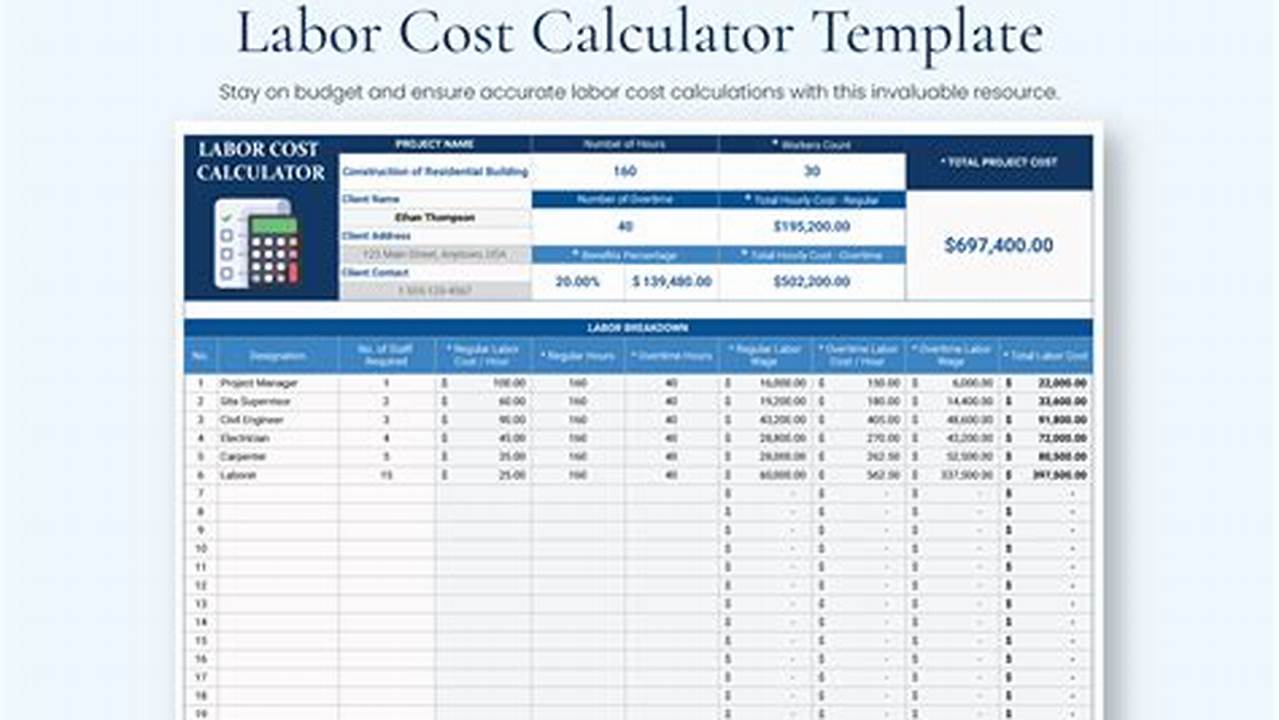 Labor Costs, Excel Templates