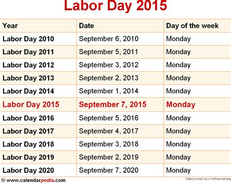Labor Day 2015 Calendar