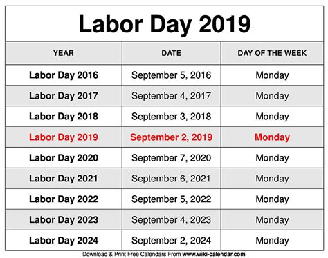 Labor Day 2019 Calendar