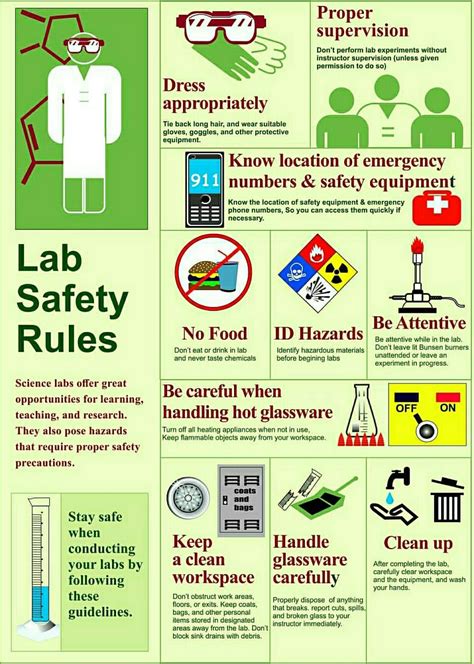Laboratory Safety Laws