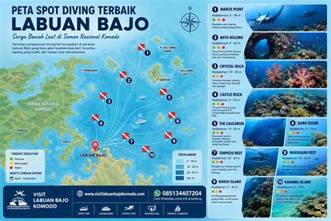 Labuan Bajo buceo Komodo