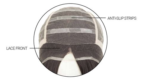 Lace Front Technology