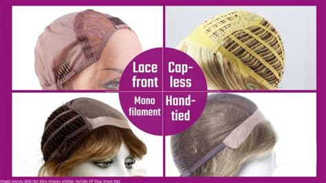 Lace Front and Monofilament Caps