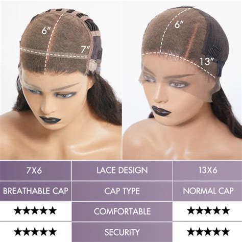 Decoding the Frontal: Lace Types and Density