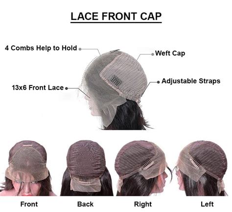 Lace Fronts, Full Lace, and Cap Construction Explained