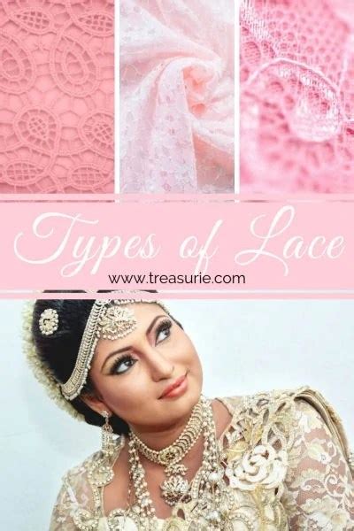 Lace Types and Quality Lace Types and Quality