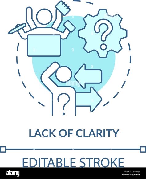 Lack of Clarity or Direction