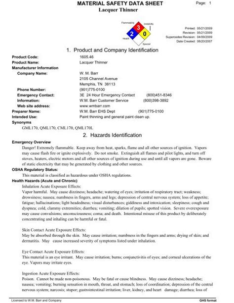 Lacquer Thinner MATERIAL SAFETY DATA SHEET 1. Product and