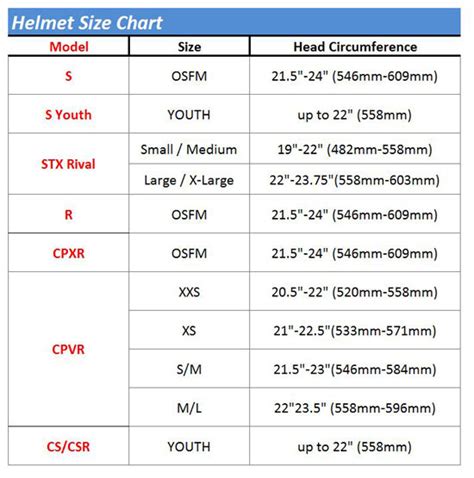 Lacrosse Helmet Size Chart