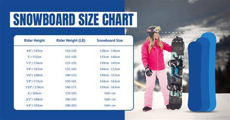 Ladies Snowboard Size Chart