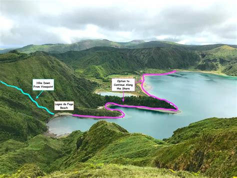 Lagoa Do Fogo trail options