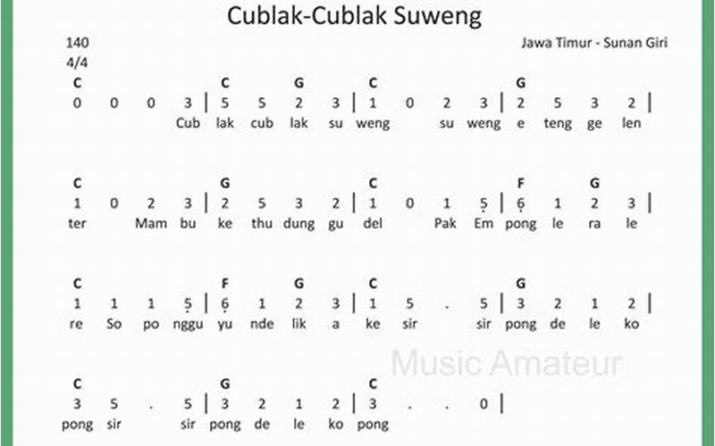 Lagu Cublak Cublak Suweng