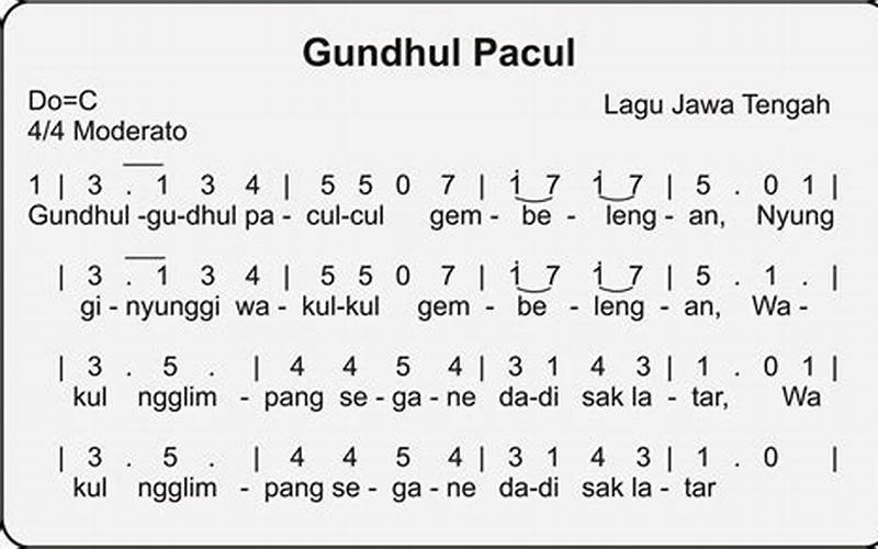 Lagu Gundul-Gundul Pacul