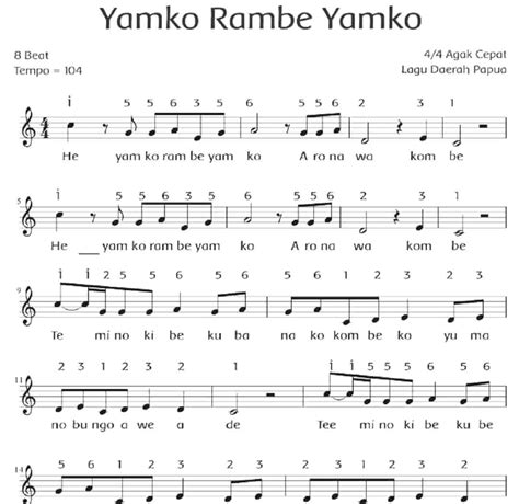 Lagu Yamko Rambe Yamko Dinyanyikan Dengan Tempo