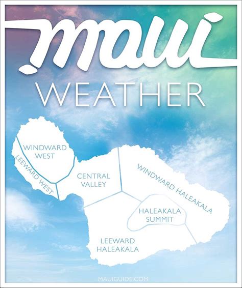 Lahaina Maui Hawaii Weather Forecast
