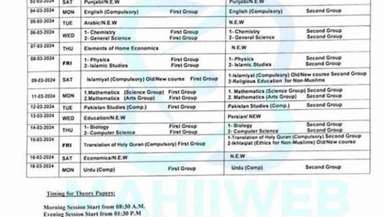 Lahore Board 10th Class Date Sheet 2024