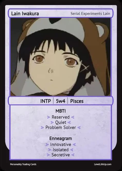 Lain Mbti