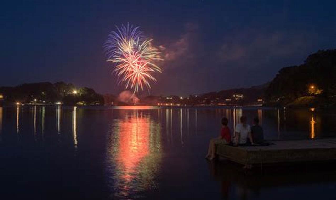 Lake Geneva Fireworks 2024
