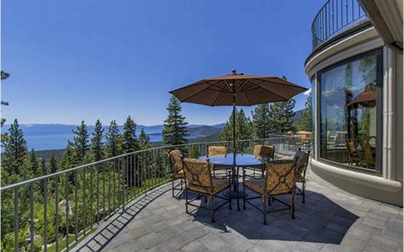 Lake Tahoe Real Estate Market
