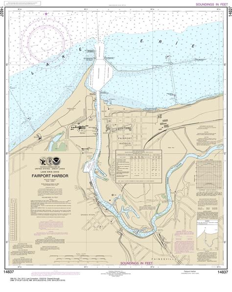 Lake Erie Tide Chart