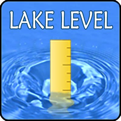 Lake Martin Water Level Calendar