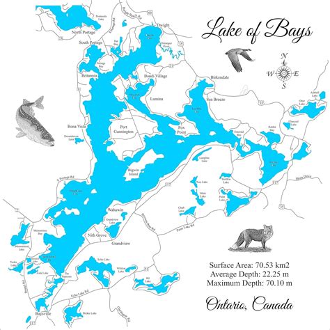 Lake Temagami Map Arms and Bays