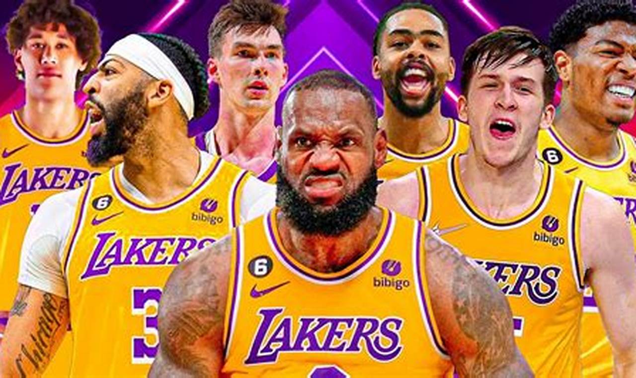 Lakers 2024 Team