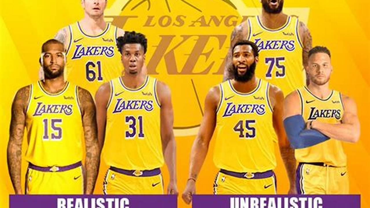 Lakers Rumors Today 2024