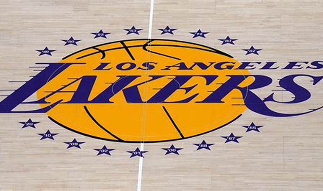 How to Experience the Lakers Like a True Fan in Los Angeles
