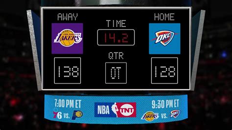Lakers Live Score App