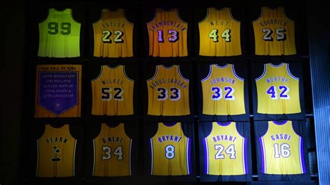 Lakers Retired Numbers