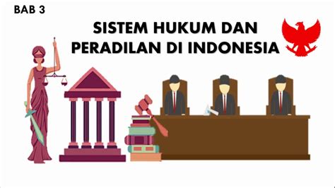 Lambatnya proses peradilan di Indonesia