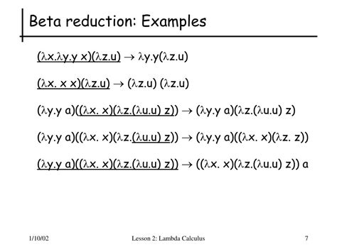 Effortlessly Perform Beta Reduction Calculations with Our Lambda Calculus Calculator