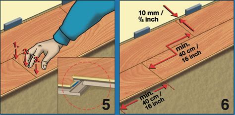 Laminate