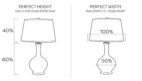 Lamp Shade Size Guide