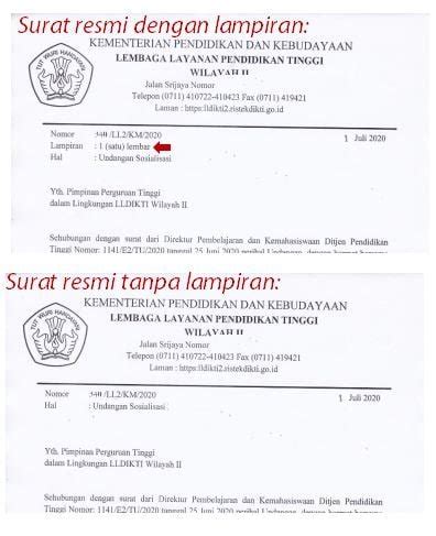 Lampiran Surat Resmi