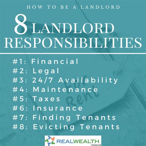 Landlord Responsibilities