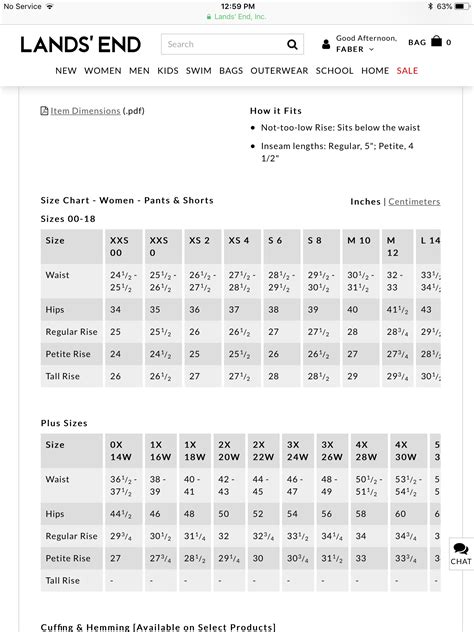 Lands End Swim Size Chart