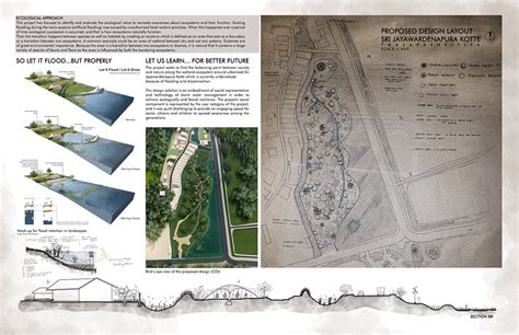 Landscape Architect Description