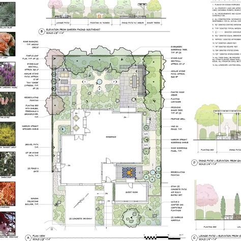 Landscape Architect List