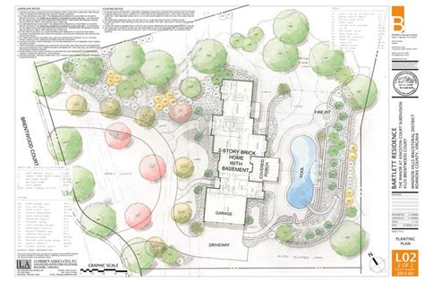 Landscape Architect Roanoke Va