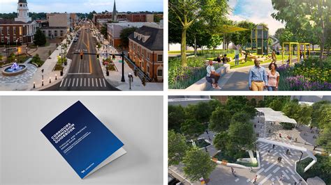 Landscape Architects In Kentucky