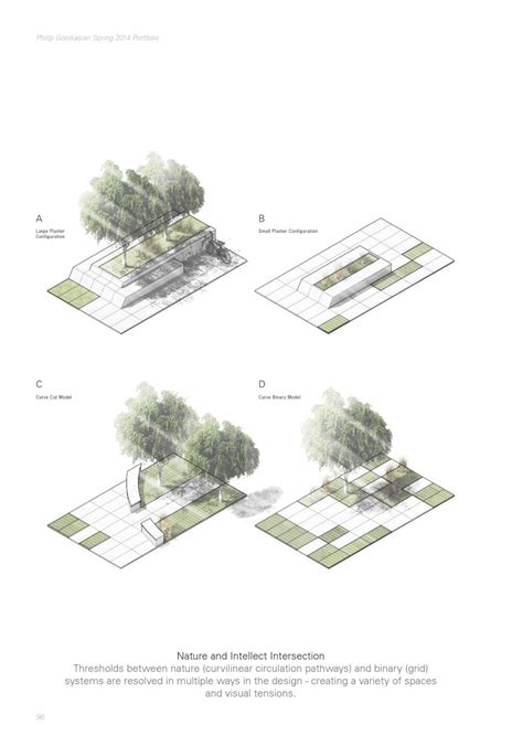 Landscape Architecture 2014